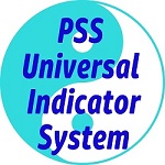 Universal Trend indicator System for NinjaTrader8